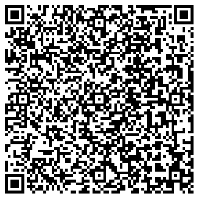 android_code