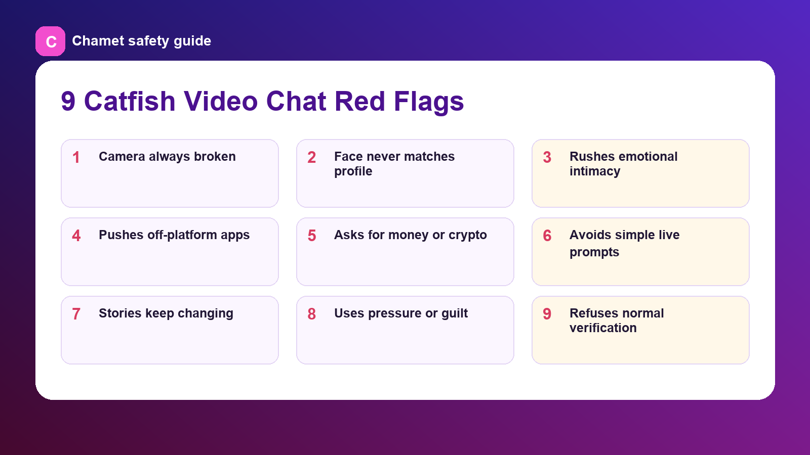 Catfish Video Chat: 9 Red Flags Before You Trust cover image