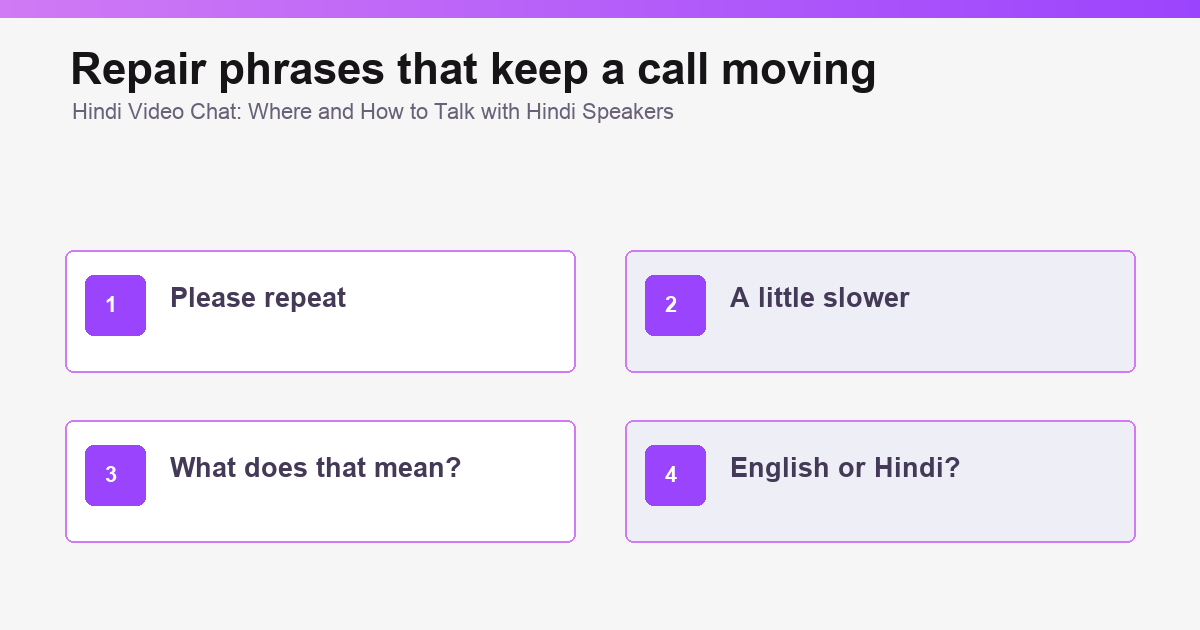 Safety and language-exchange checklist for Hindi video chat.