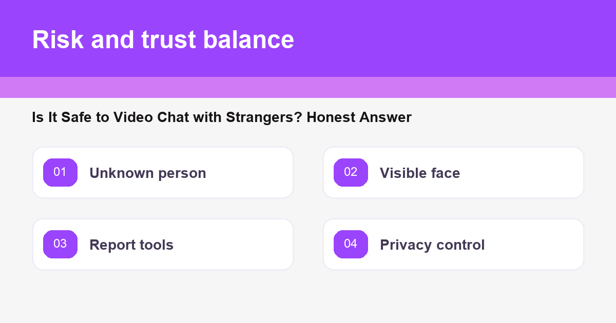 Is It Safe to Video Chat with Strangers? 2026 Safety Guide illustration 2.