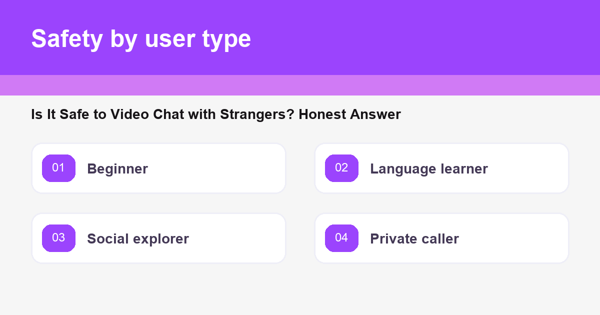 Is It Safe to Video Chat with Strangers? 2026 Safety Guide illustration 3.