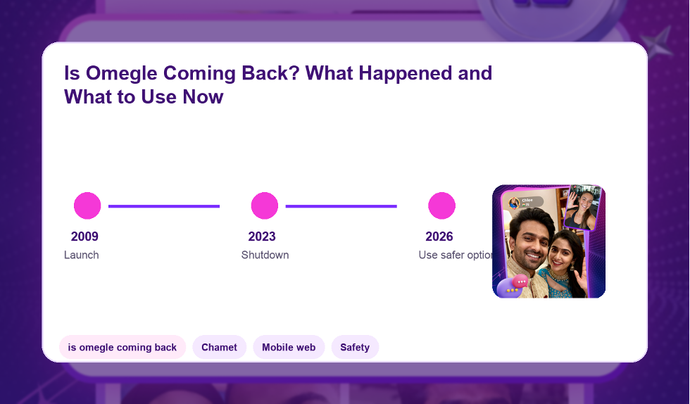 Is Omegle Coming Back? Current Status and Options cover image