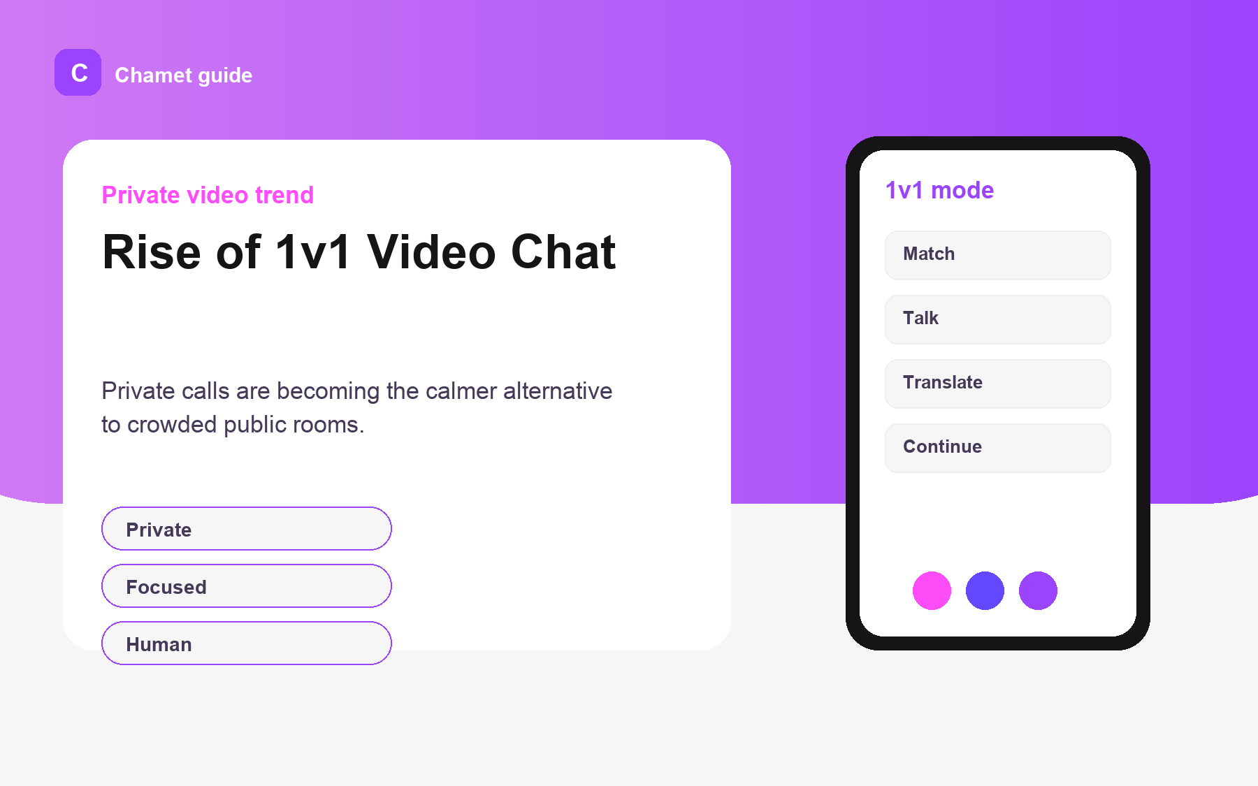 The Rise of 1v1 Video Chat: Why Private Beats Public Rooms cover image