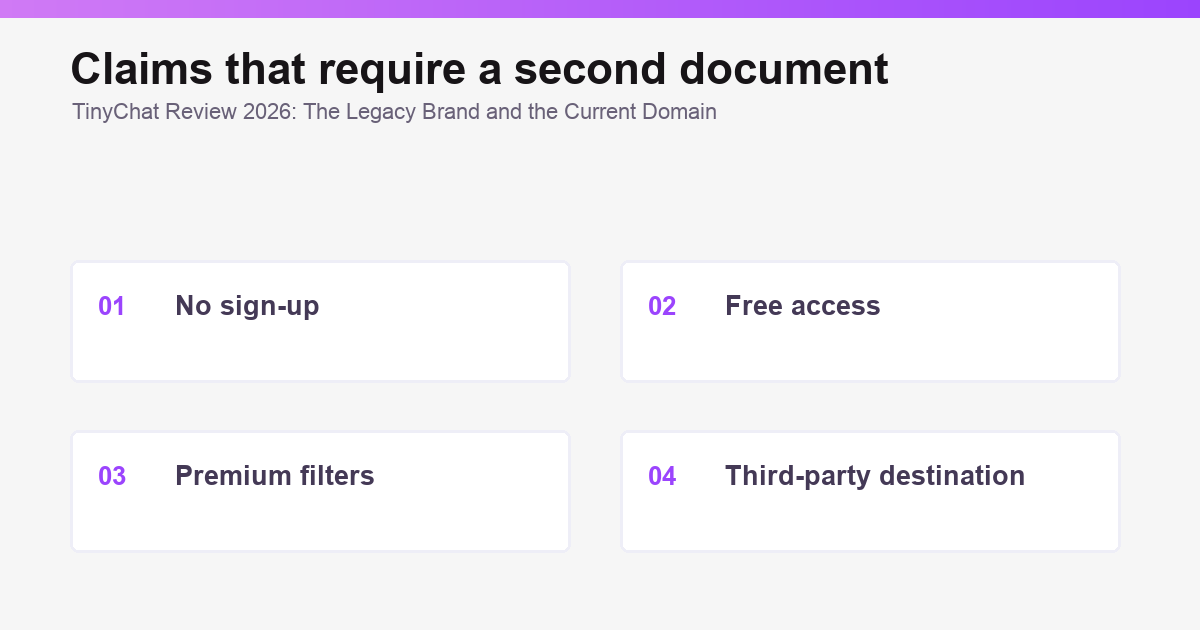 TinyChat Review 2026: Current Site, Features and Cost overview graphic illustration 3 of 3.